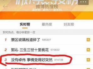 卓伟爆料李光洁视频全集,李光洁视频全集幕后真相大起底 第1张 卓伟爆料李光洁视频全集,李光洁视频全集幕后真相大起底 第1张